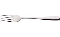 Forks