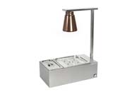 Carvery Units