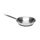 Frypans