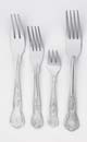 Forks