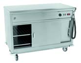 Servery