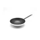 Woks