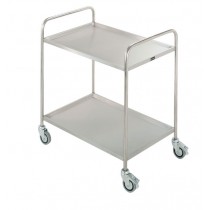 Trolleys