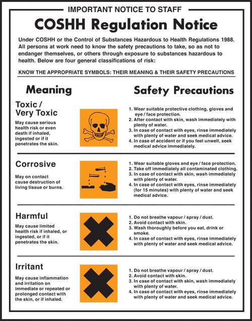 COSHH reg notice: Self Adhesive Vinyl Notice - Mileta Signage