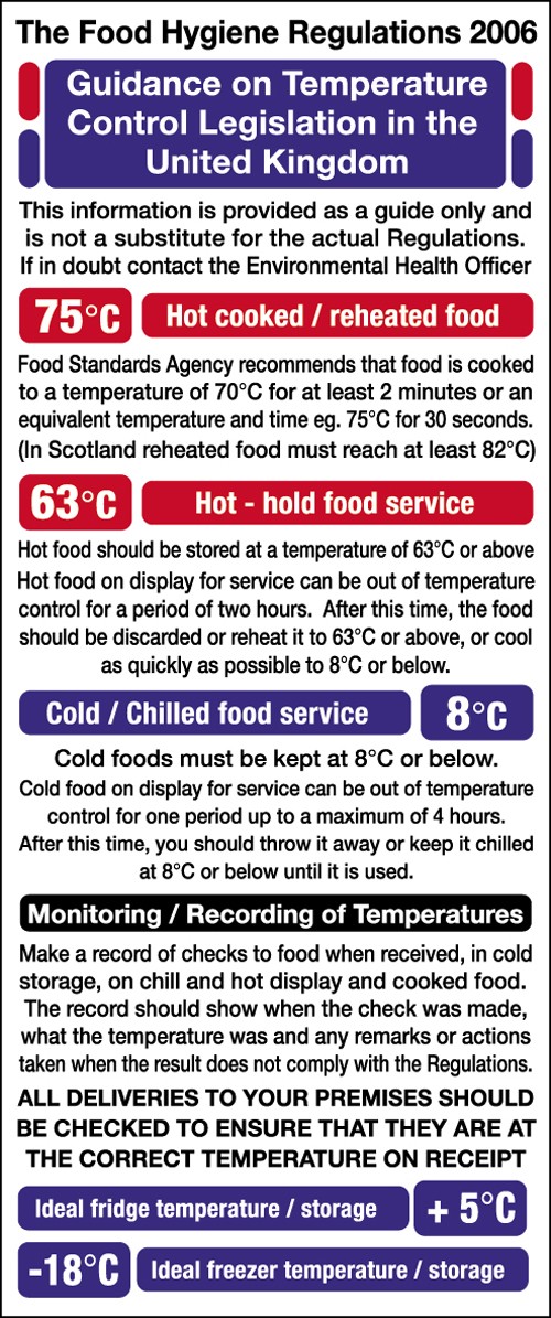 Cook chill temprature guidelines: Self Adhesive Vinyl Notice - Mileta Signage