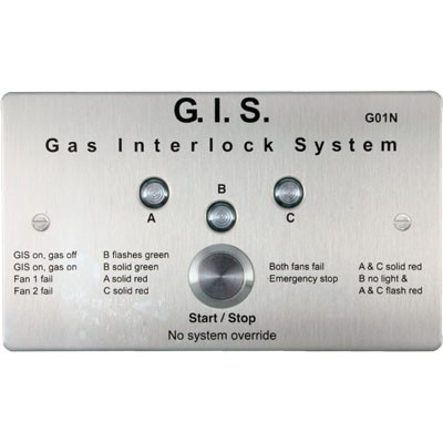 G01N Gas Interlock System Controller - GIS Gas Interlock Systems