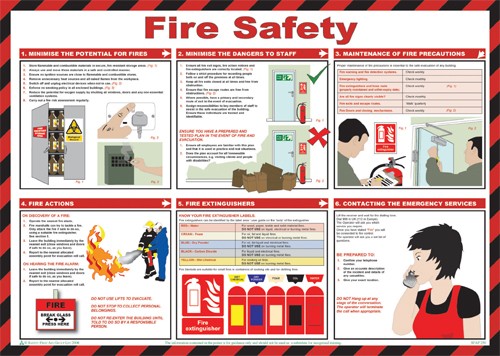 Fire Safety Poster. - Mileta Signage