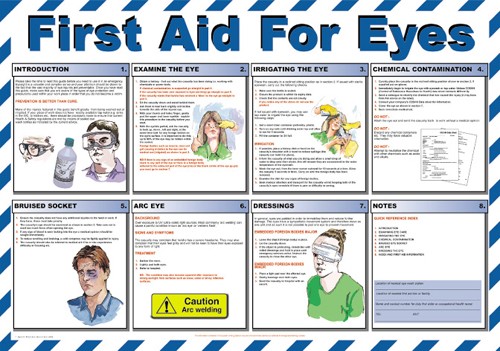First aid for eyes poster. - Mileta Signage
