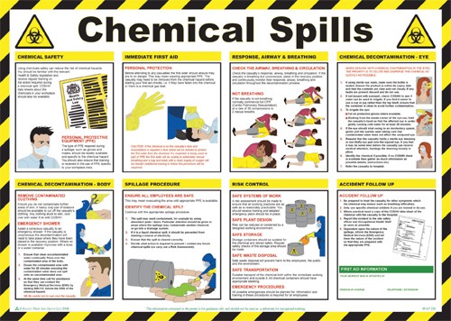 Chemical spills poster. - Mileta Signage