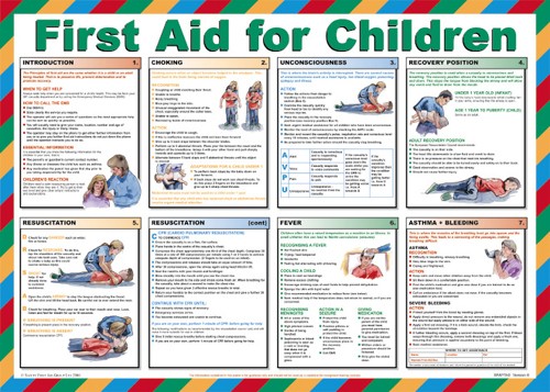 First aid for children poster - Mileta Signage