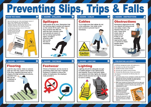 Preventing slips trips & falls poster. - Mileta Signage