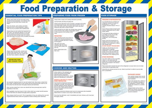 Food prep/storage poster. - Mileta Signage