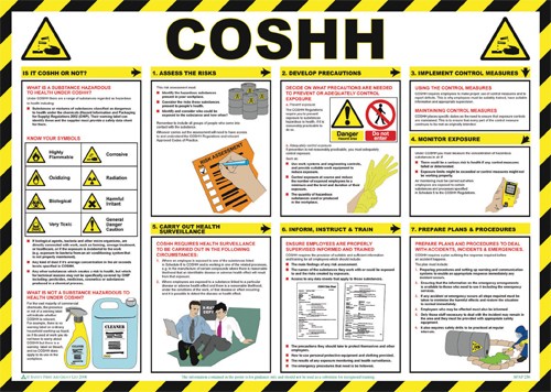Coshh poster. - Mileta Signage