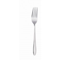 Global Table Fork