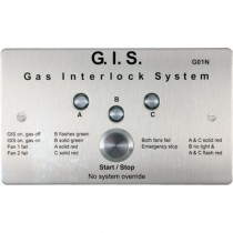 G01N Gas Interlock System Controller