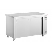 Inomak Heated Cupboards