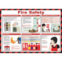 Fire Safety Poster.