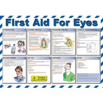 First aid for eyes poster.