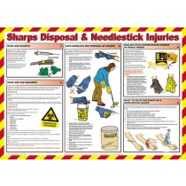 Sharps disposal poster.