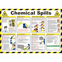 Chemical spills poster.
