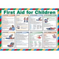 First aid for children poster