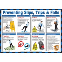 Preventing slips trips & falls poster.