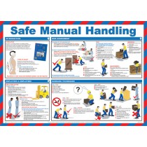 Safe manual Handling poster.