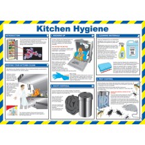 Kitchen hygiene poster.
