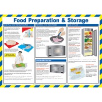 Food prep/storage poster.