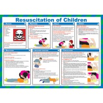 Resucitation of children poster.