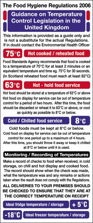 Cook chill temprature guidelines: Self Adhesive Vinyl Notice