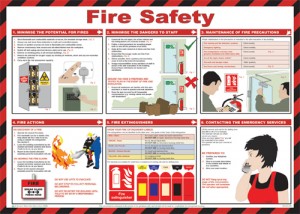 Fire Safety Poster.