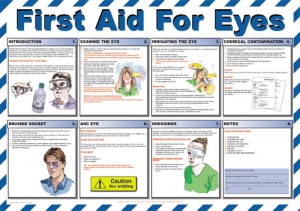 First aid for eyes poster.