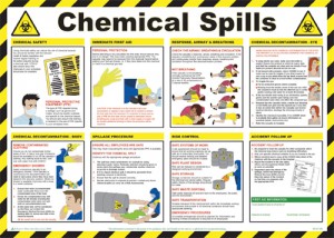 Chemical spills poster.