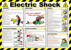 Electric shock poster.