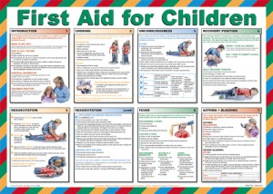 First aid for children poster