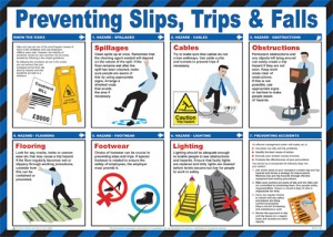 Preventing slips trips & falls poster.