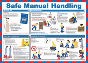Safe manual Handling poster.