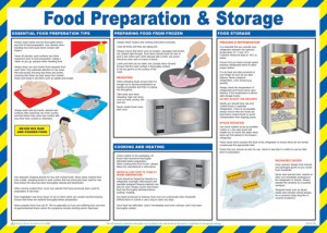 Food prep/storage poster.