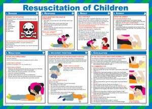 Resucitation of children poster.