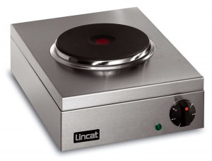 Boiling Top
