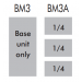 BM3AW GN Configuration