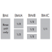 BM4W Configuration