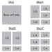 bm6 configuration options