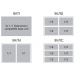 BM7X configuration Options