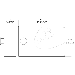 G04 G05 dimensions