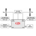 G04 G05 schematic